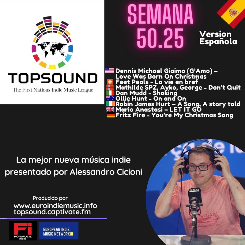Artwork for podcast TopSound