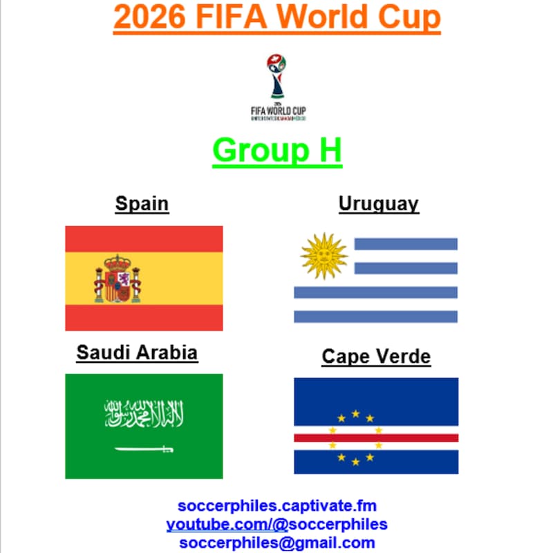Artwork for podcast International Soccer Preview