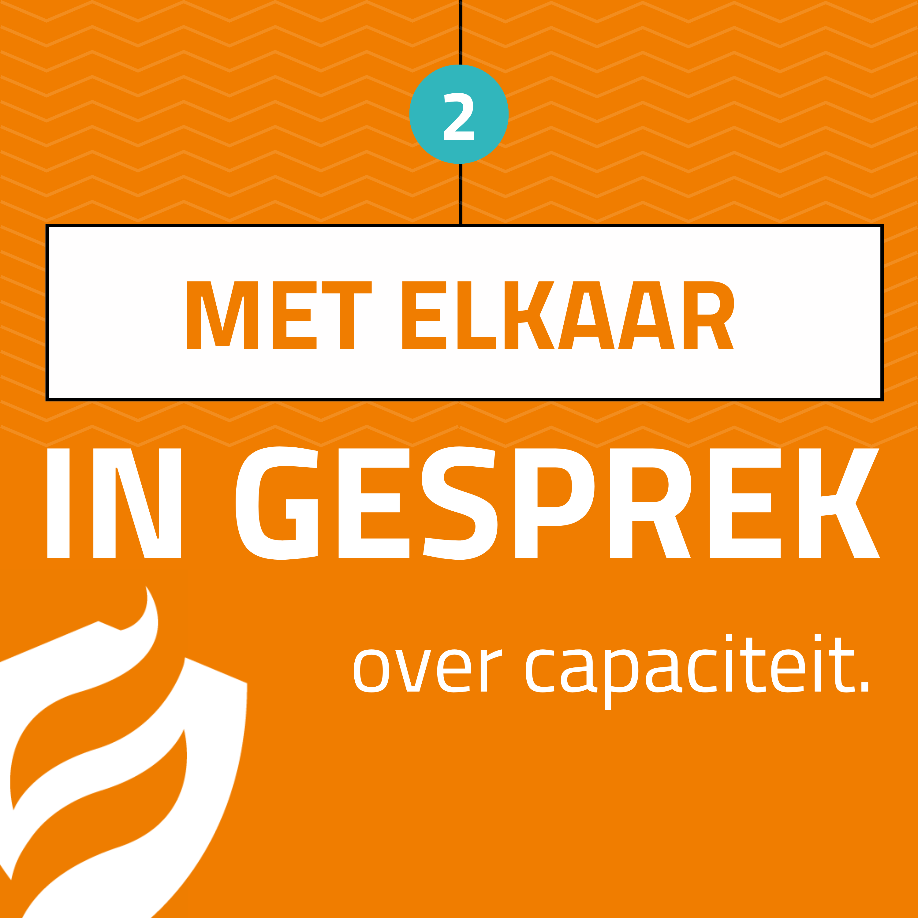 02: Capaciteit episode artwork