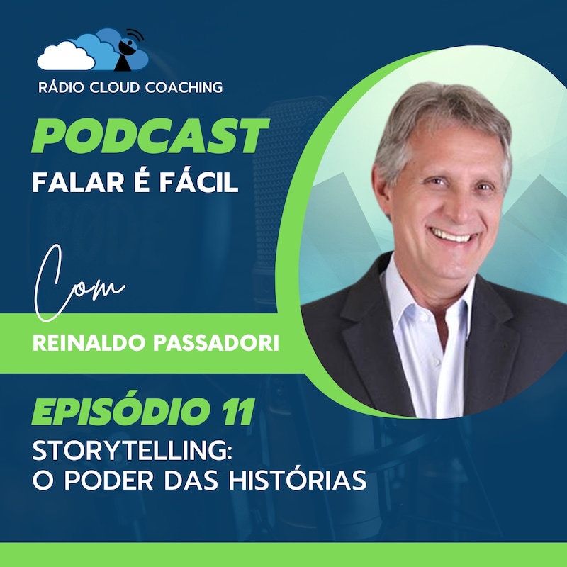 Artwork for podcast Falar É Fácil