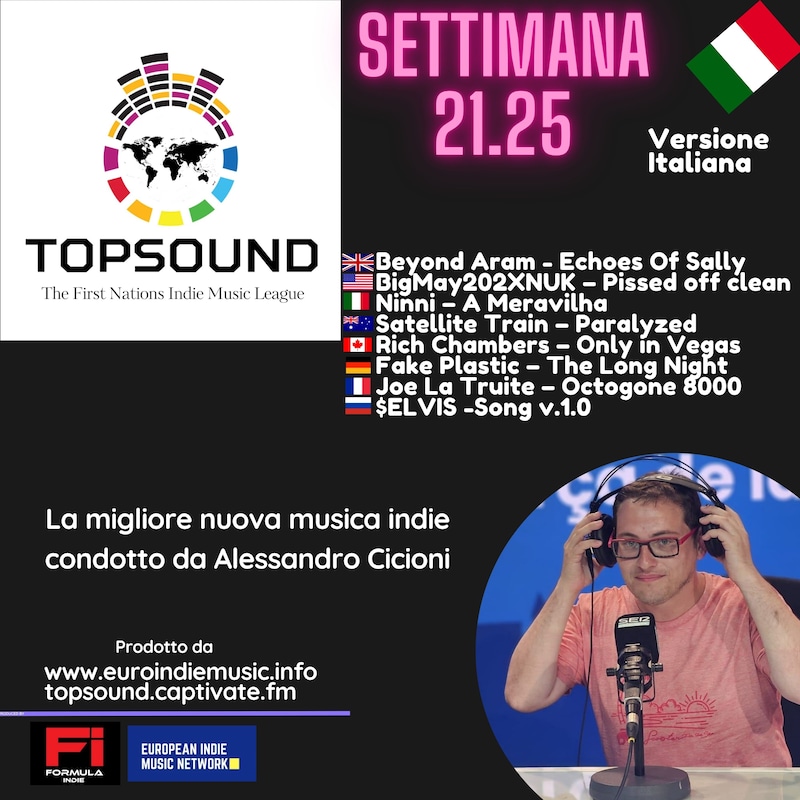 Artwork for podcast TopSound