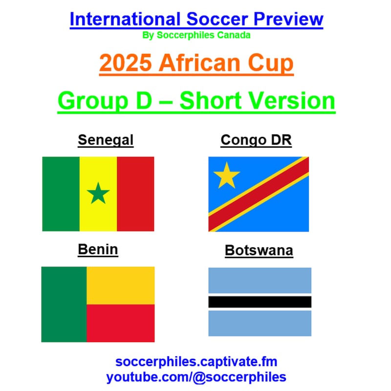 Artwork for podcast International Soccer Preview