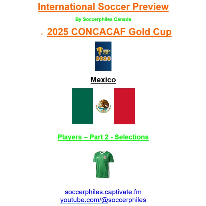 Artwork for podcast International Soccer Preview