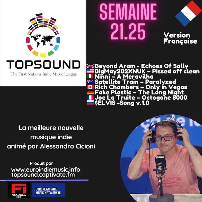 Artwork for podcast TopSound