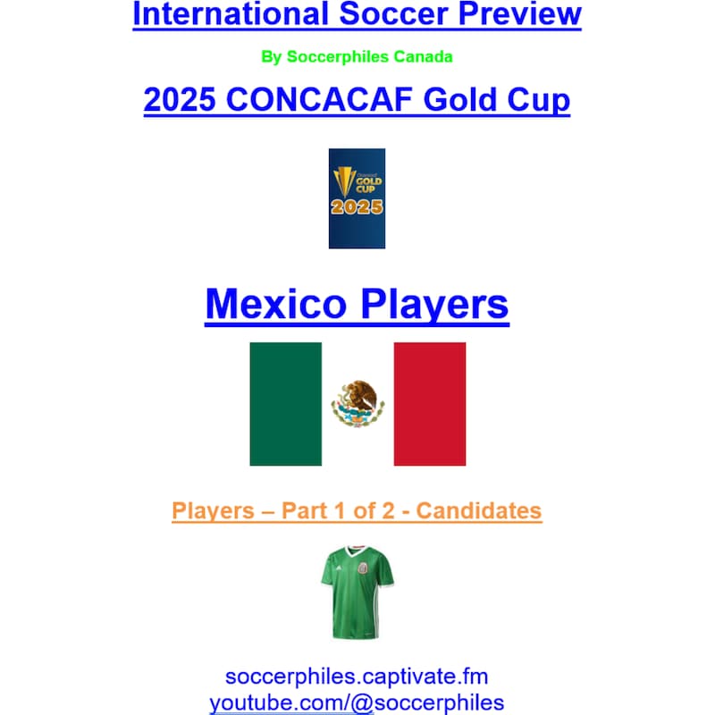 Artwork for podcast International Soccer Preview