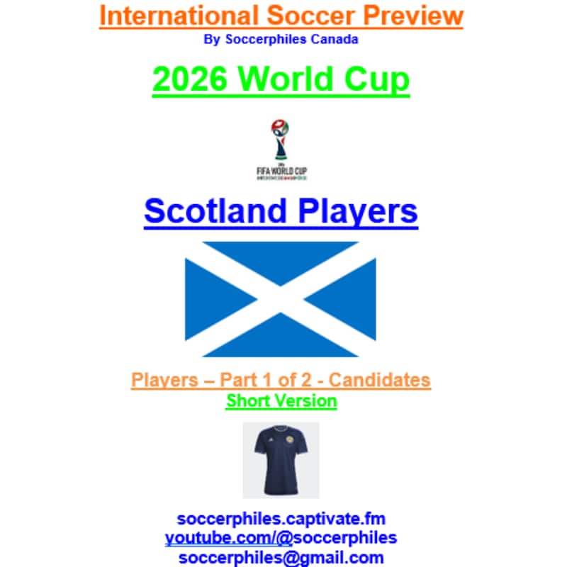 Artwork for podcast International Soccer Preview