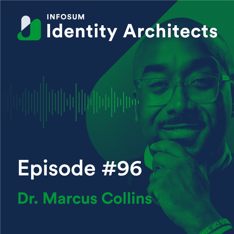 Artwork for podcast Identity Architects