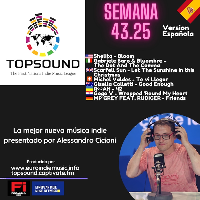 Artwork for podcast TopSound