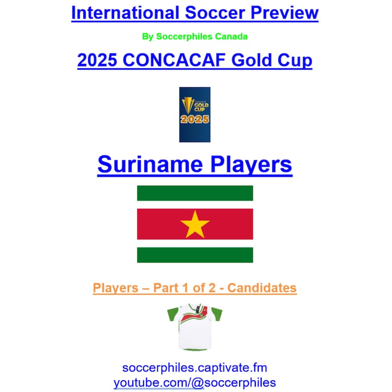Artwork for podcast International Soccer Preview