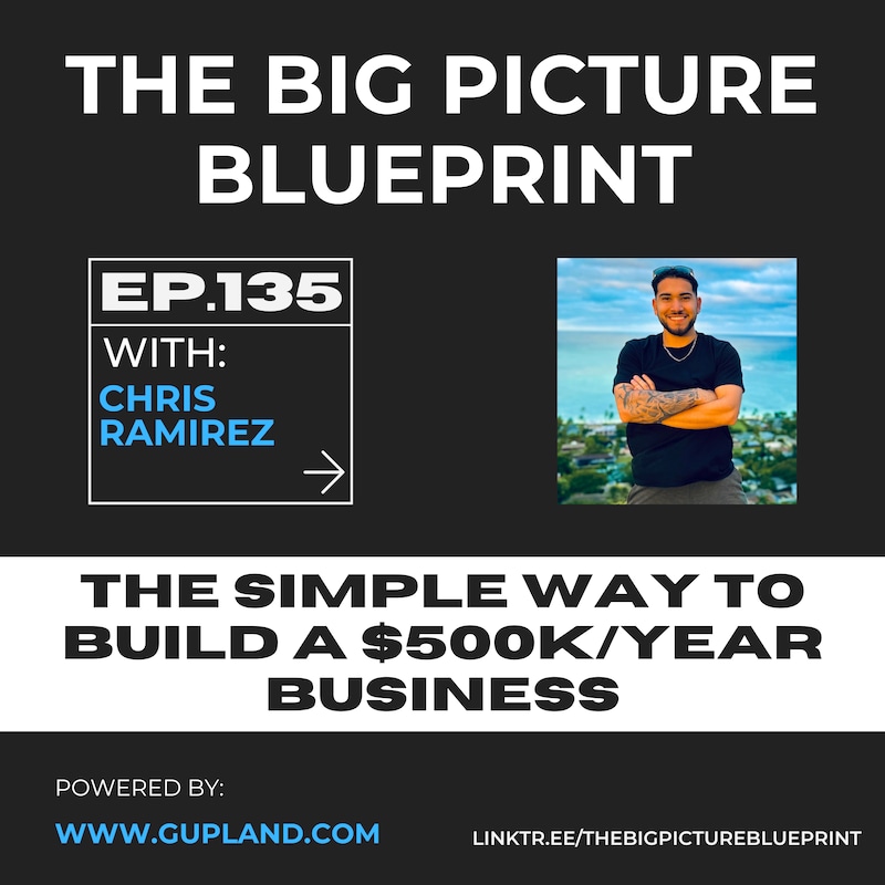 Artwork for podcast The Big Picture Blueprint: Navigating Land, Real Estate, and Business Success