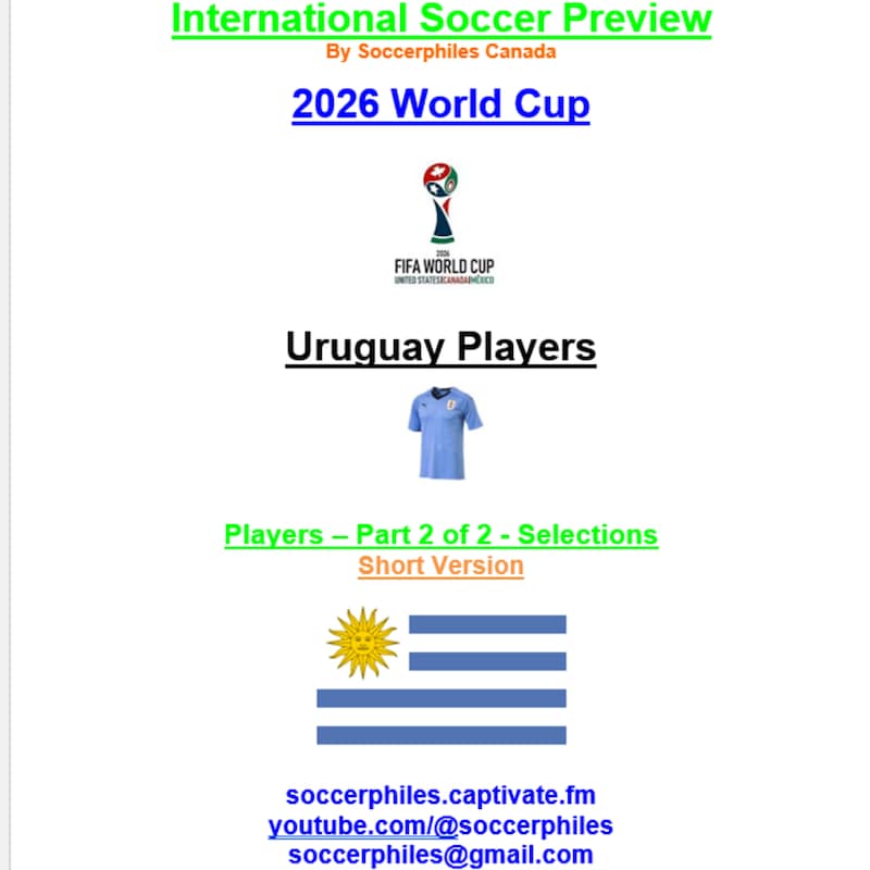 Artwork for podcast International Soccer Preview