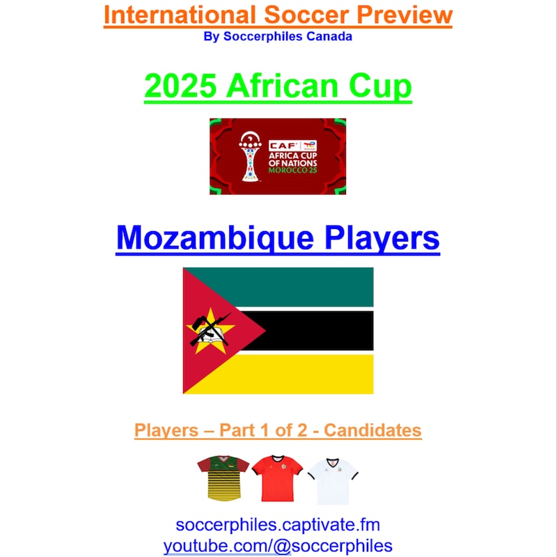 Artwork for podcast International Soccer Preview