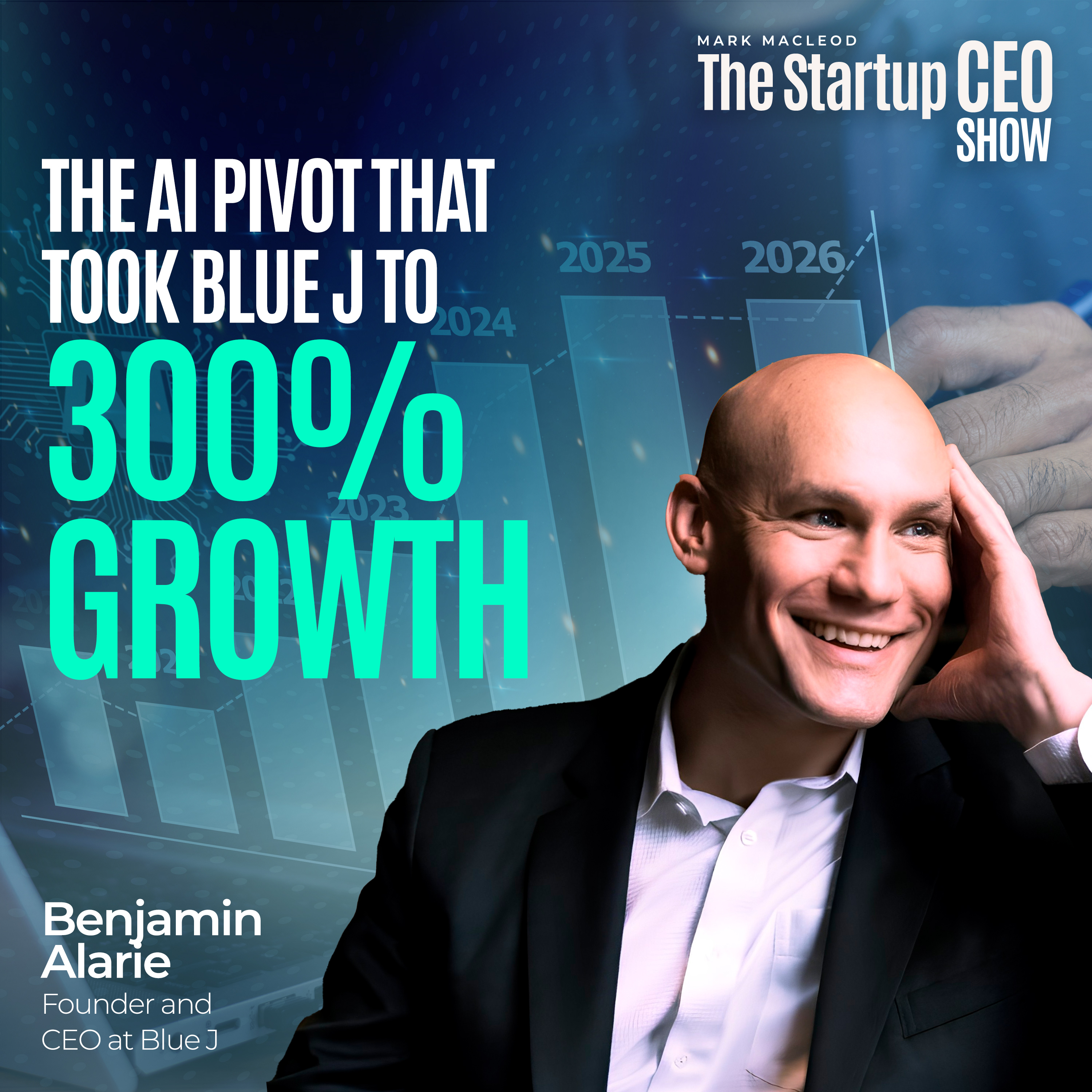 The Startup CEO Show