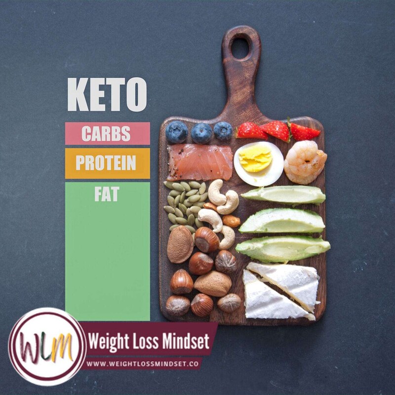 Artwork for podcast Weight Loss Mindset