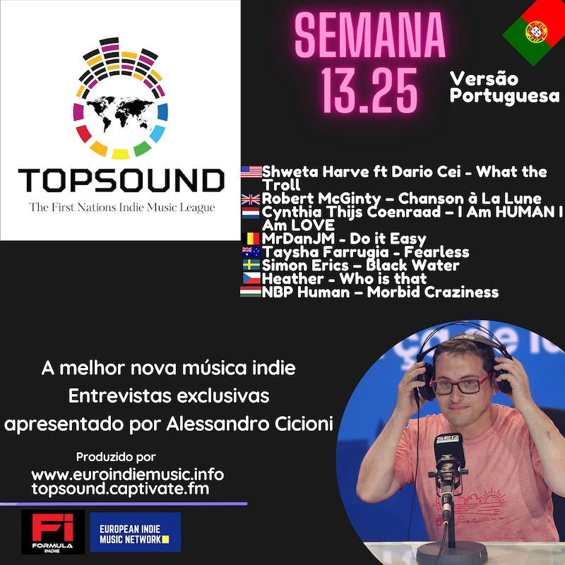 Artwork for podcast TopSound