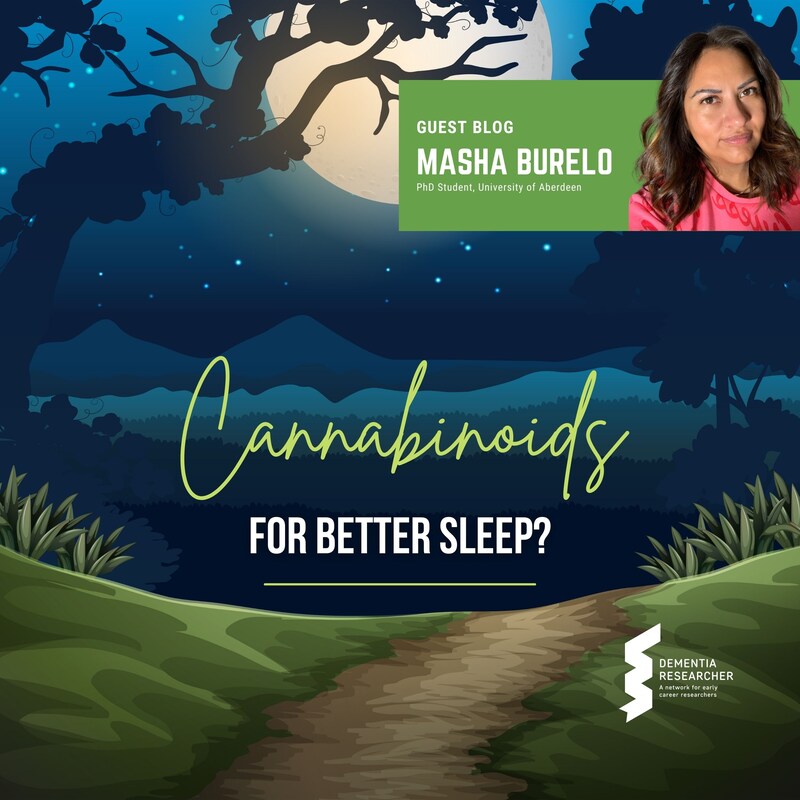 Artwork for podcast Dementia Researcher Blogs