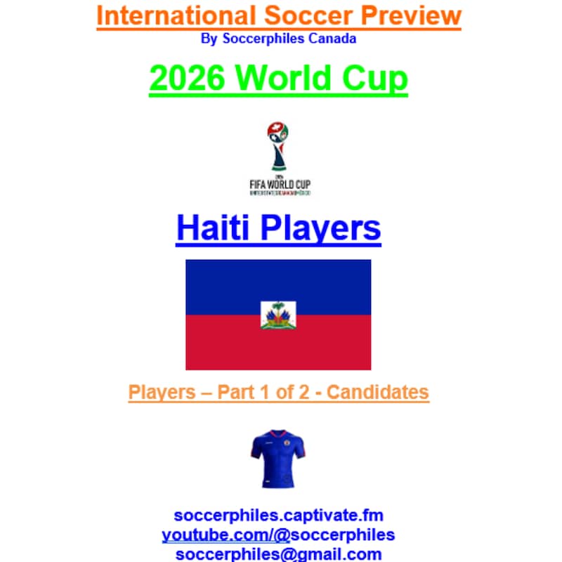 Artwork for podcast International Soccer Preview