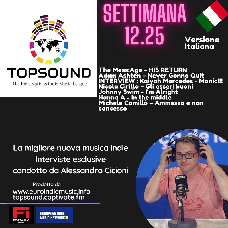 Artwork for podcast TopSound