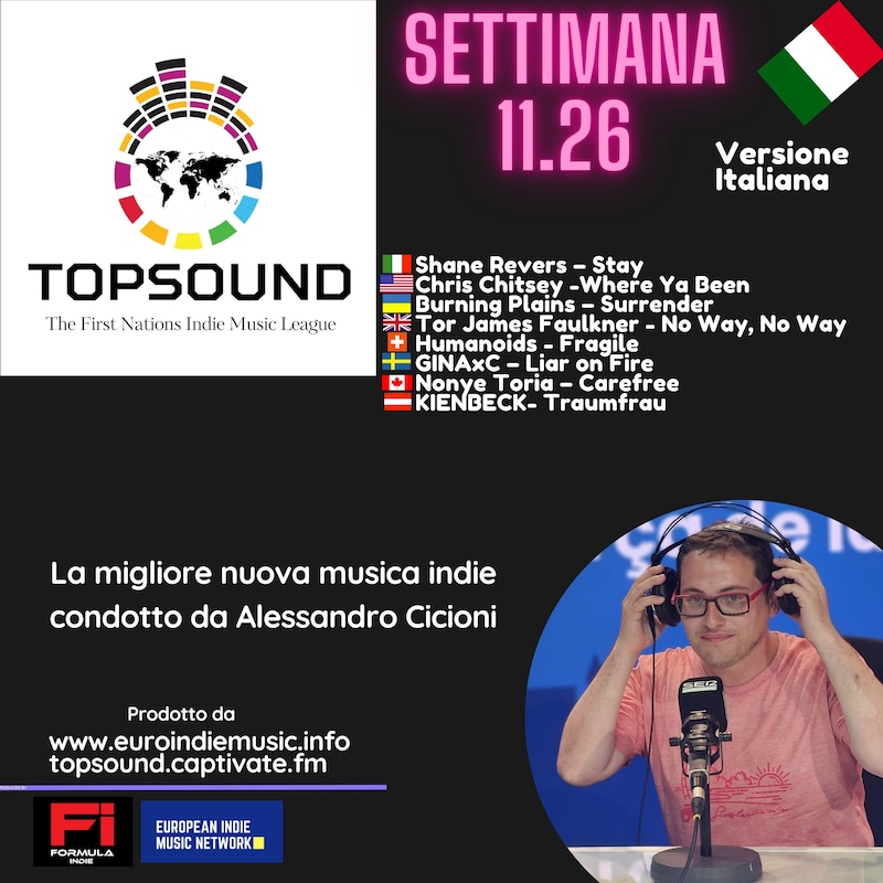 Artwork for podcast TopSound