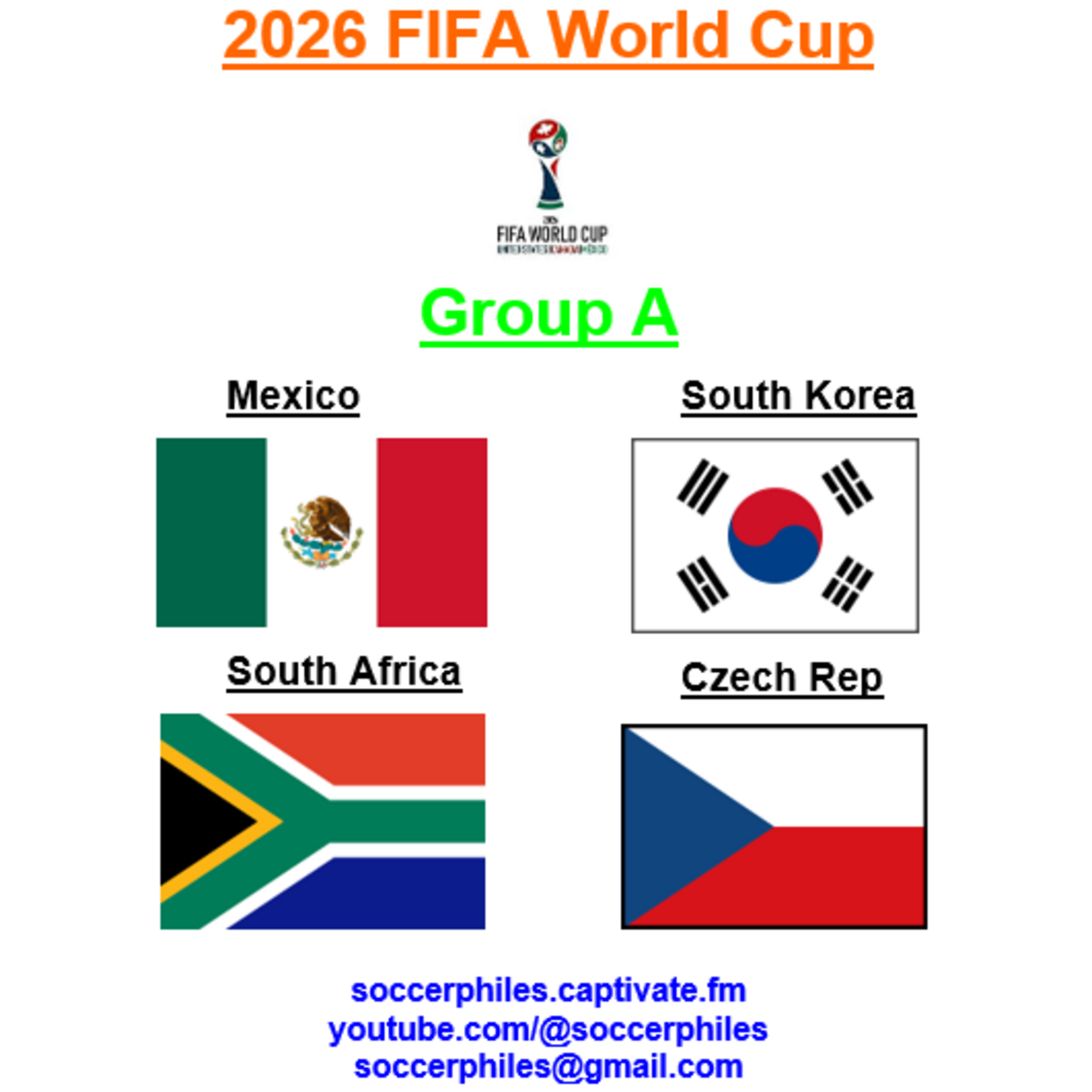 2026 FIFA World Cup - Group A – Mexico, South Korea, South Africa, Czech Rep