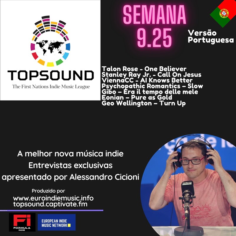 Artwork for podcast TopSound