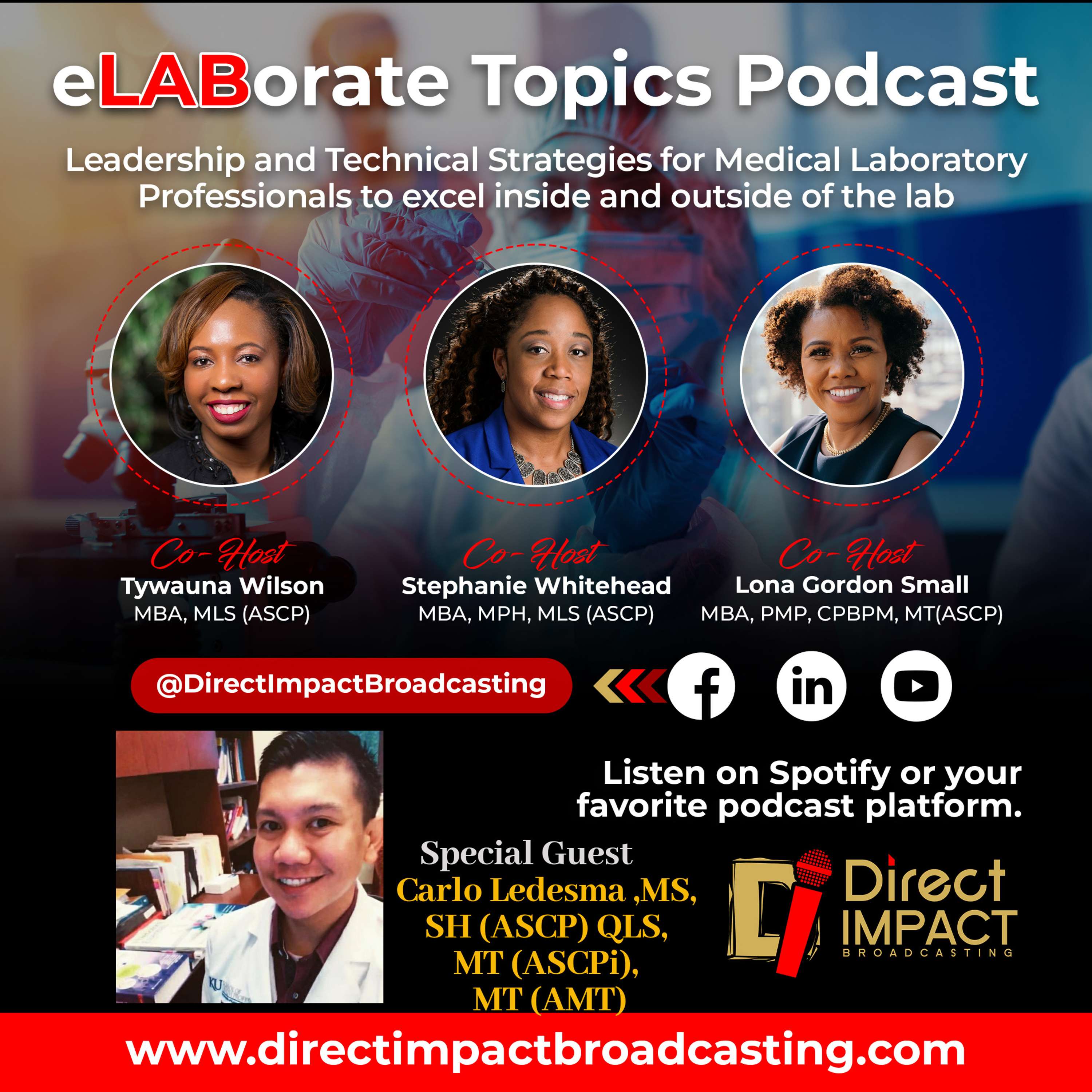 eLABorate Topics
