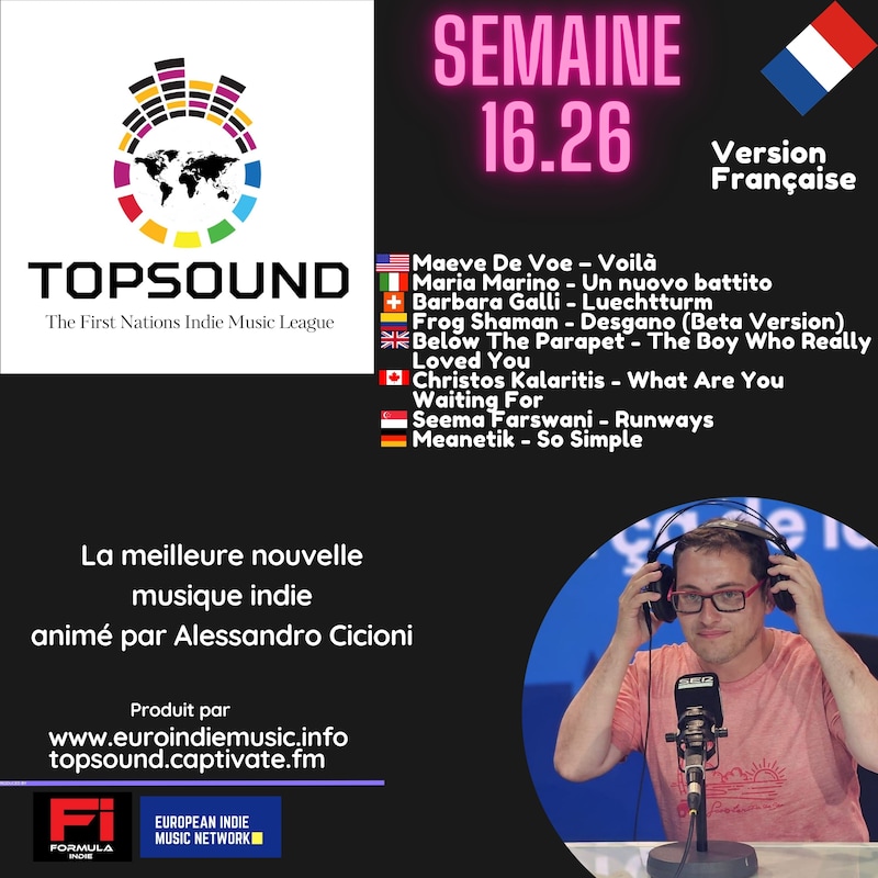 Artwork for podcast TopSound