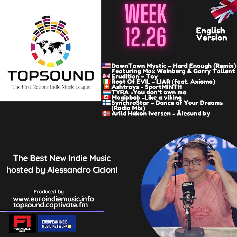 Artwork for podcast TopSound