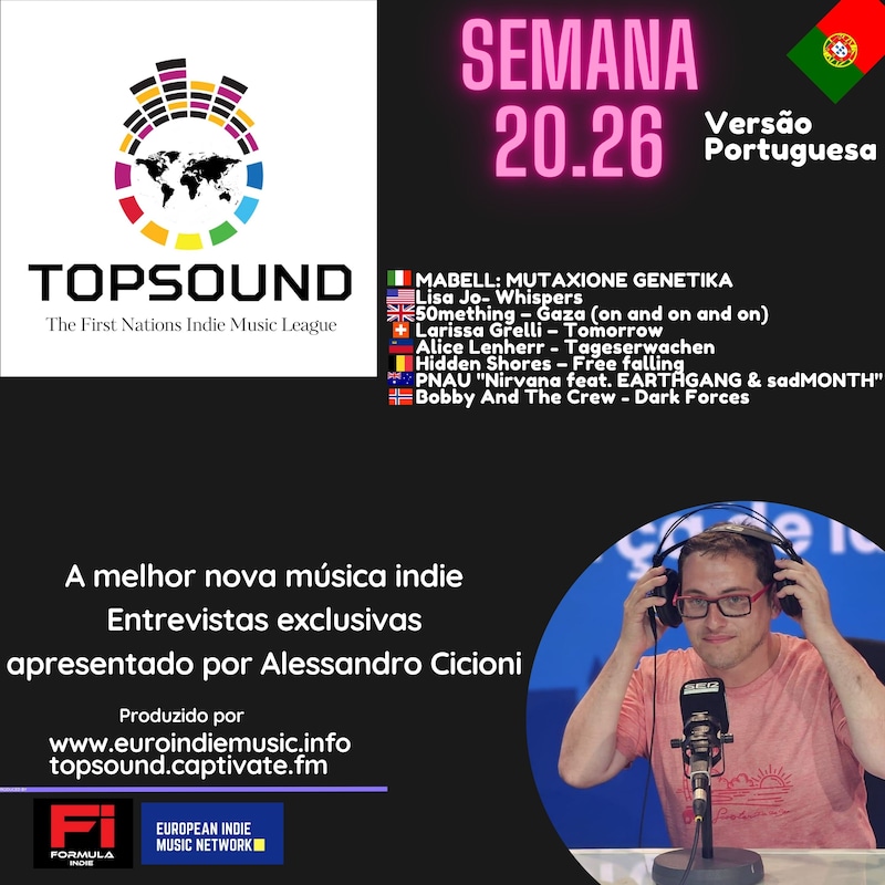 Artwork for podcast TopSound