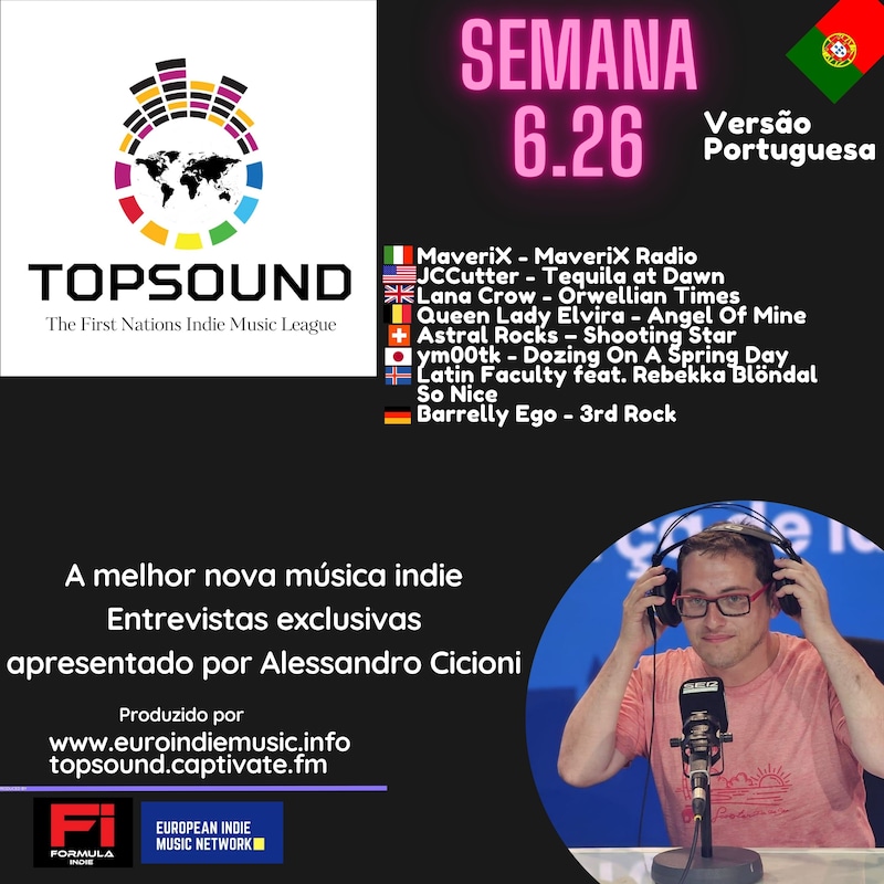 Artwork for podcast TopSound