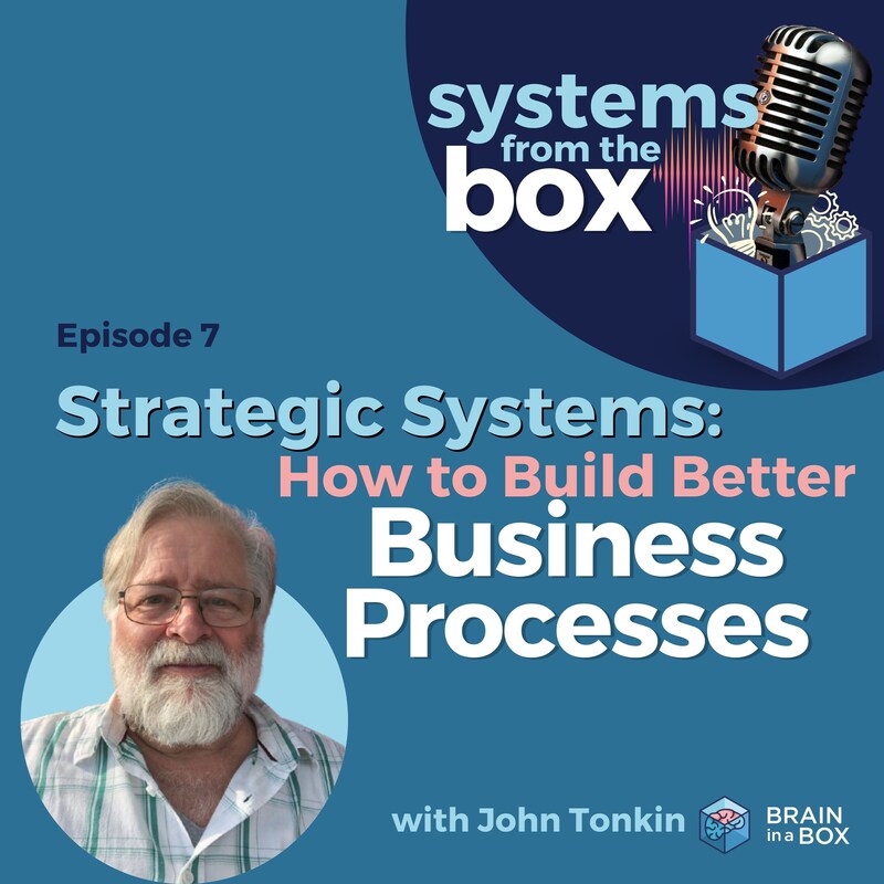 Artwork for podcast Systems from the Box