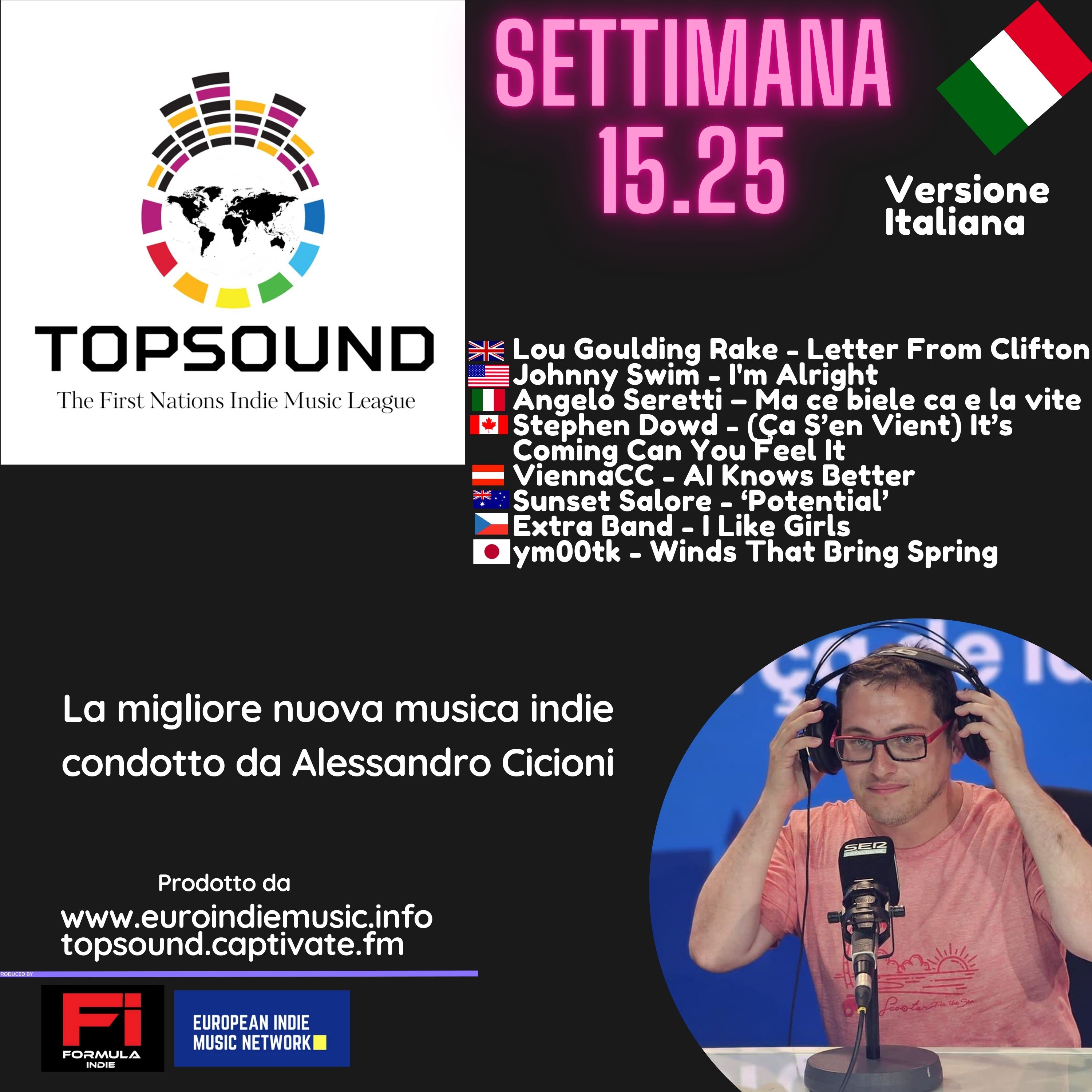 TopSound