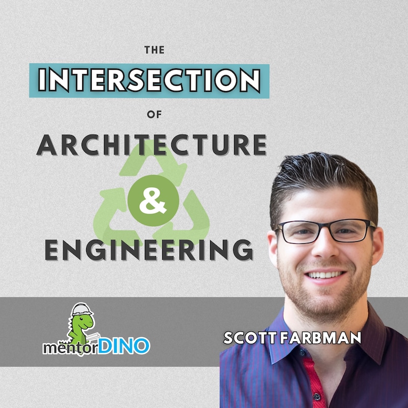 Artwork for podcast mentorDINO