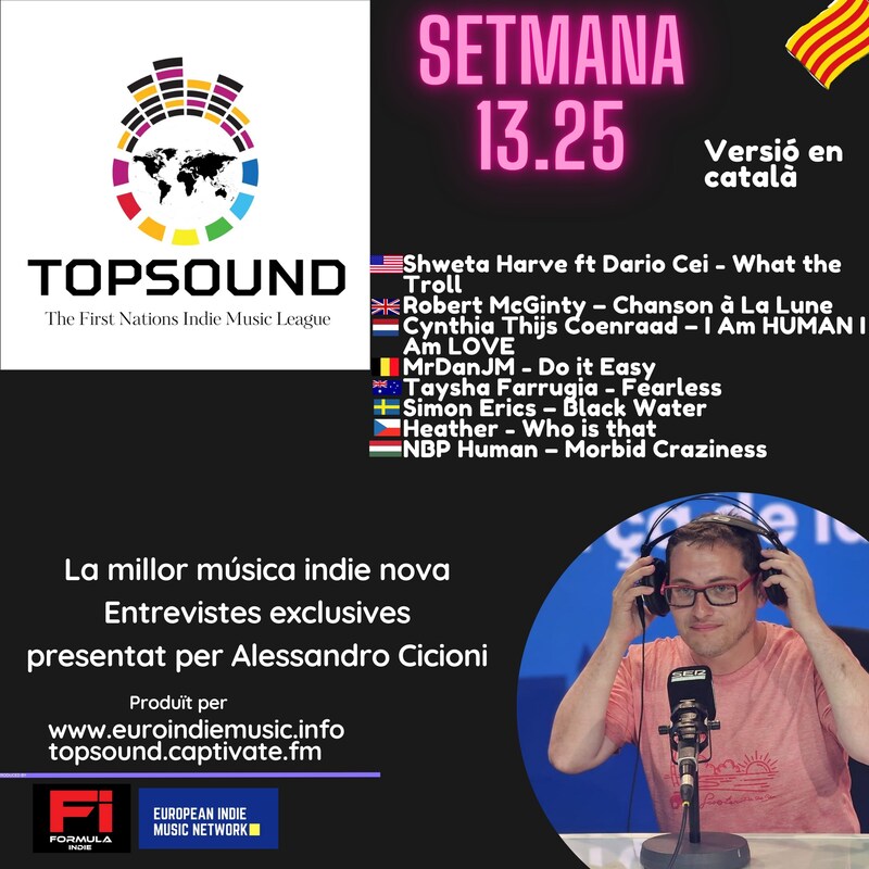 Artwork for podcast TopSound