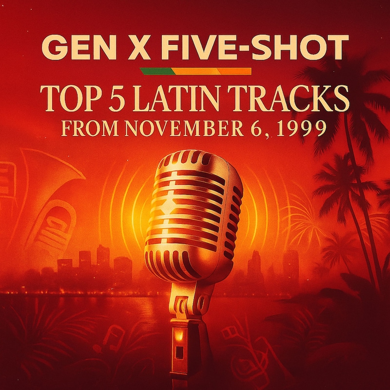 Artwork for podcast Gen X 90s Top 20 Countdown