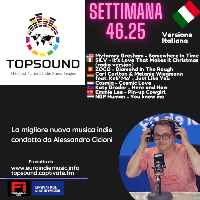 Artwork for podcast TopSound