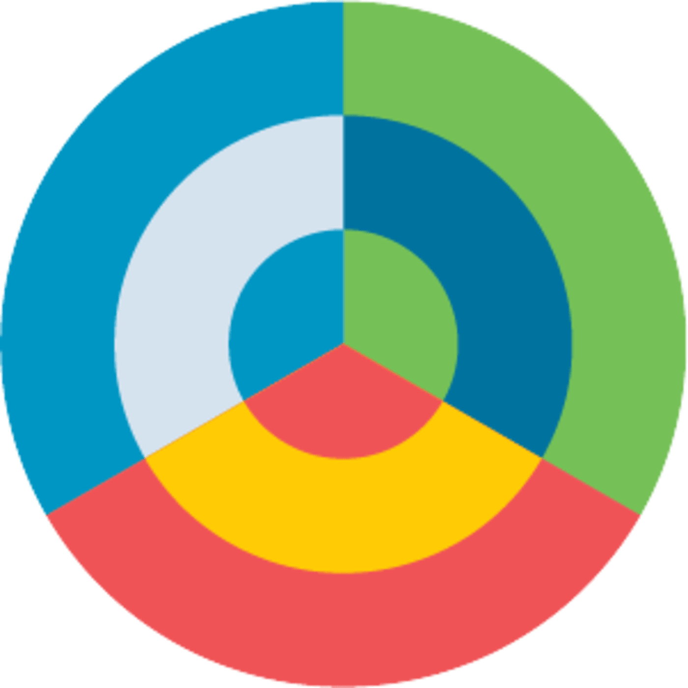 Monday Re-release: Building a Research Survey - Episode Two