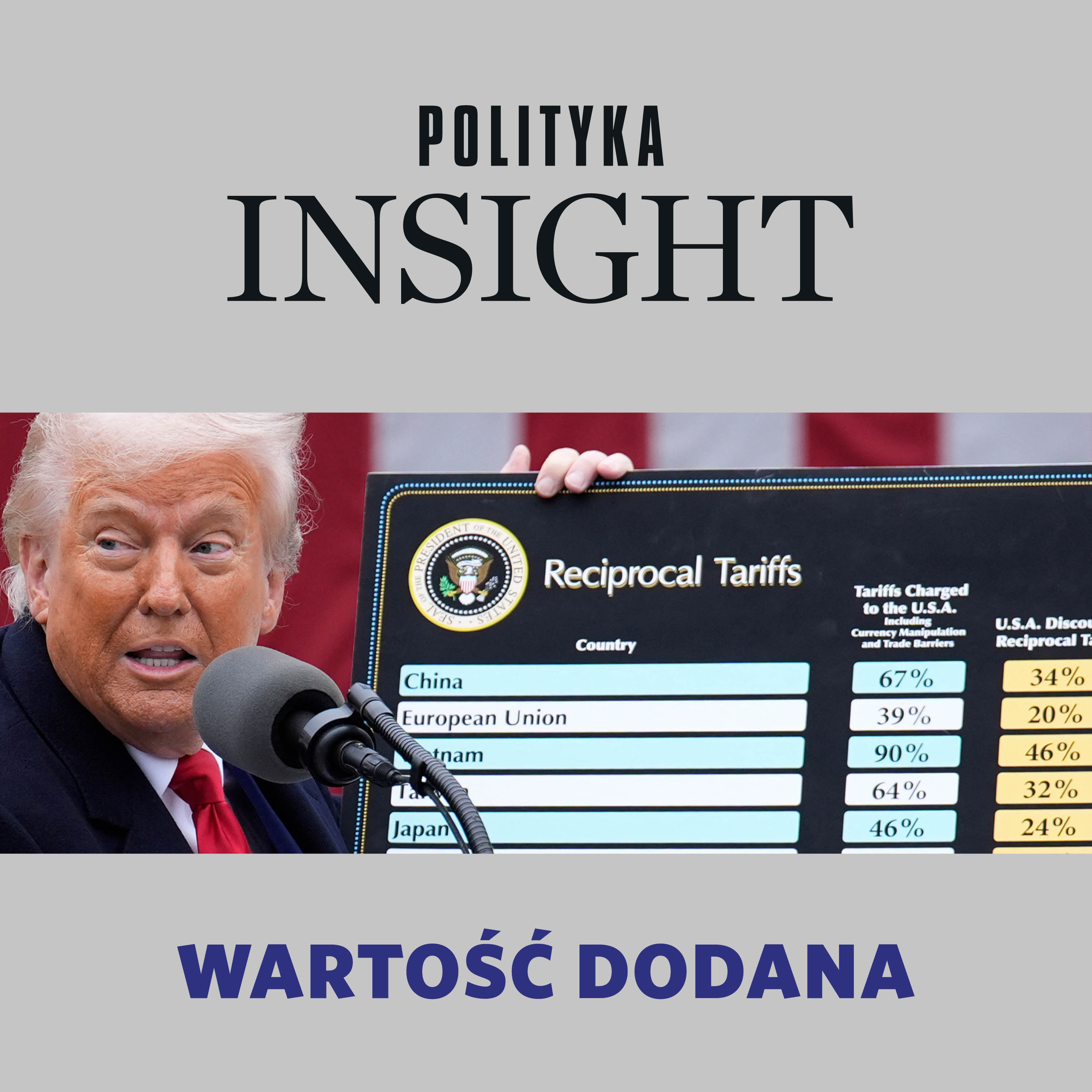 Dzień wyzwolenia czy dzień świstaka | Wartość dodana