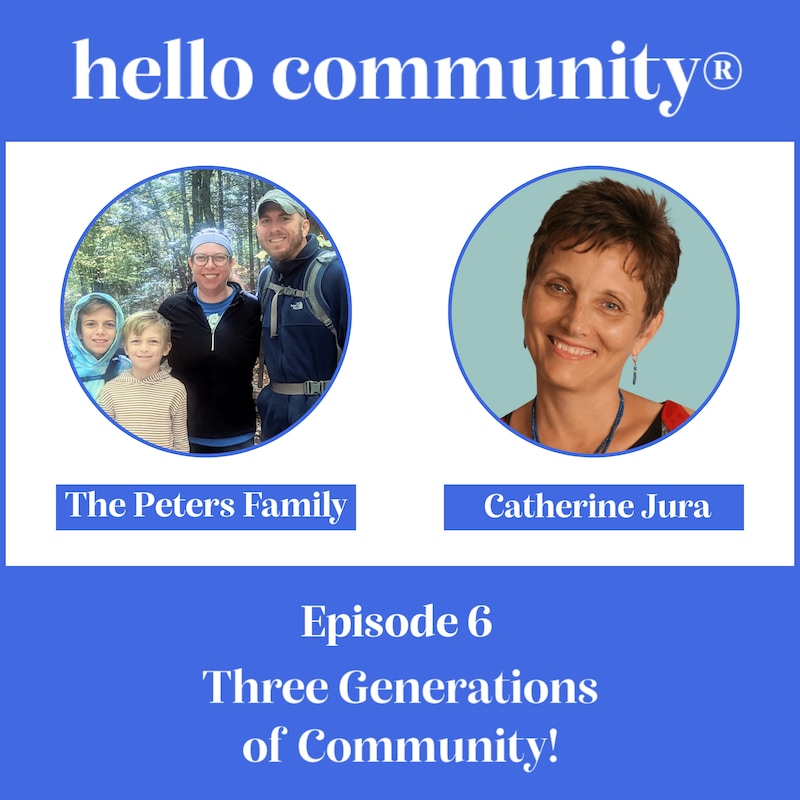 Artwork for podcast hello community®