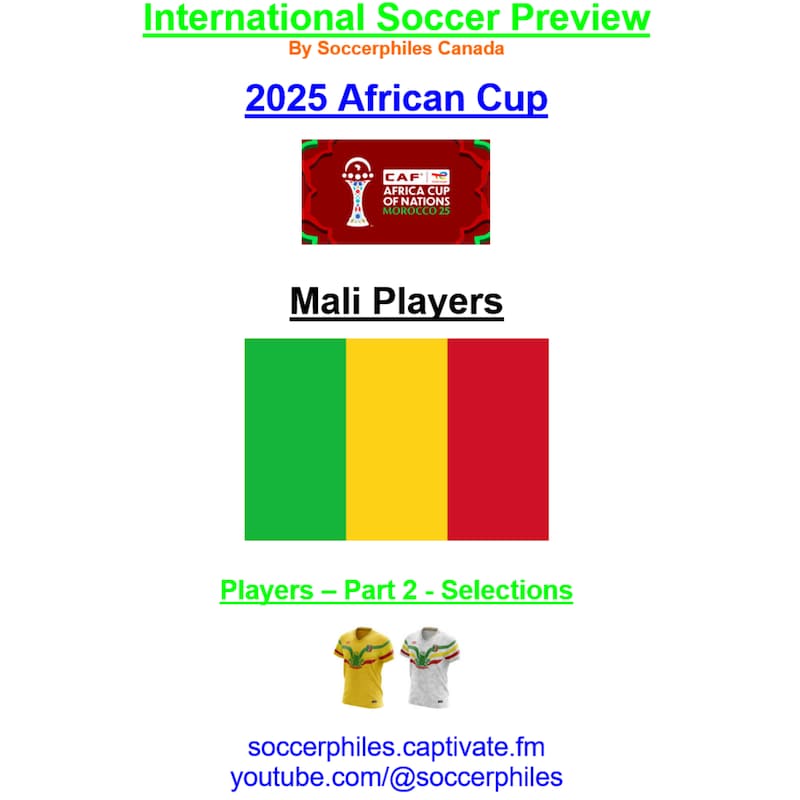 Artwork for podcast International Soccer Preview