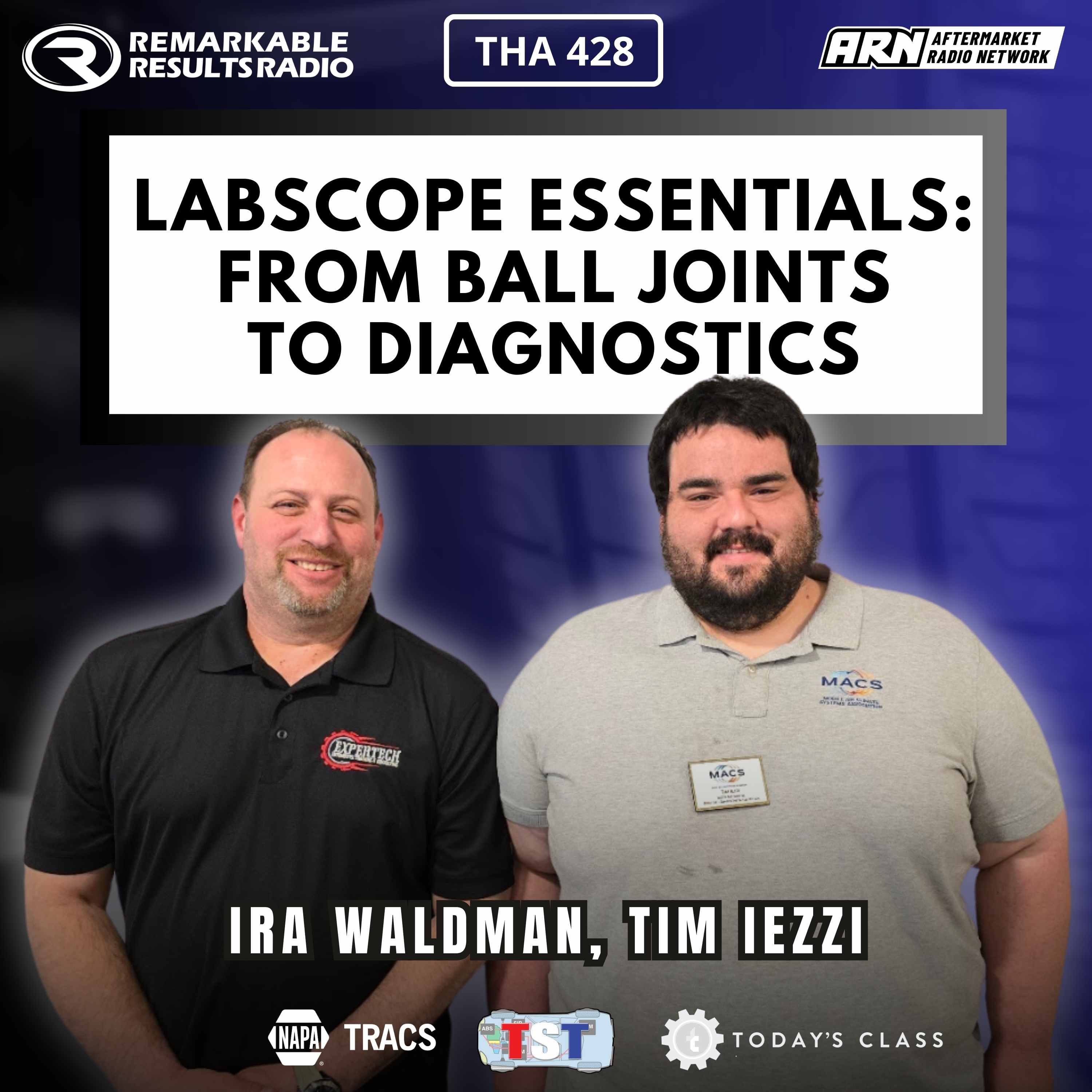 Remarkable Results Radio Podcast
