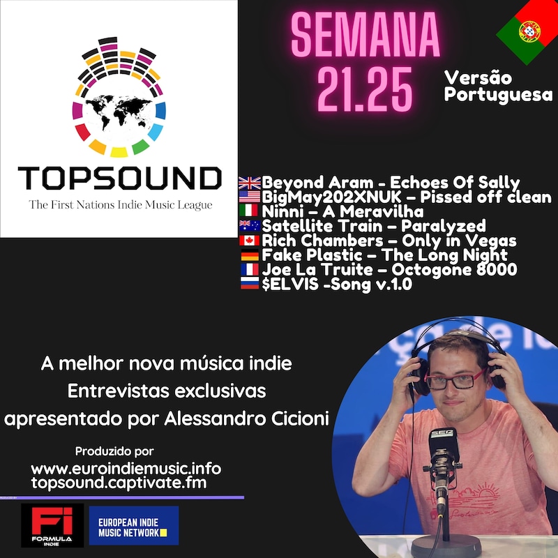Artwork for podcast TopSound