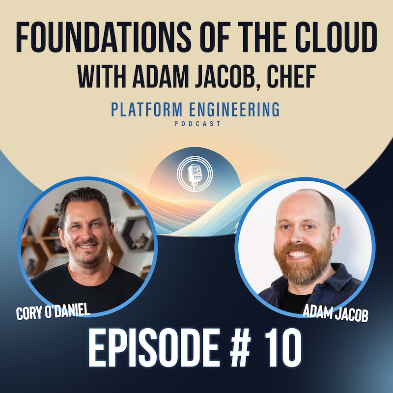 Artwork for podcast Platform Engineering Podcast