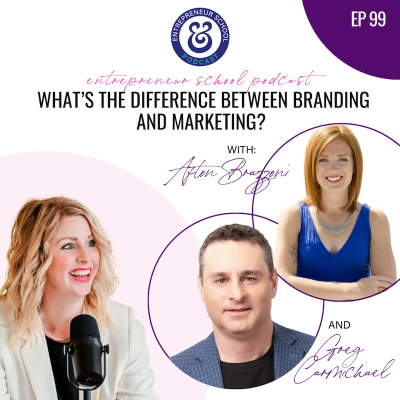 Artwork for podcast Entrepreneur School