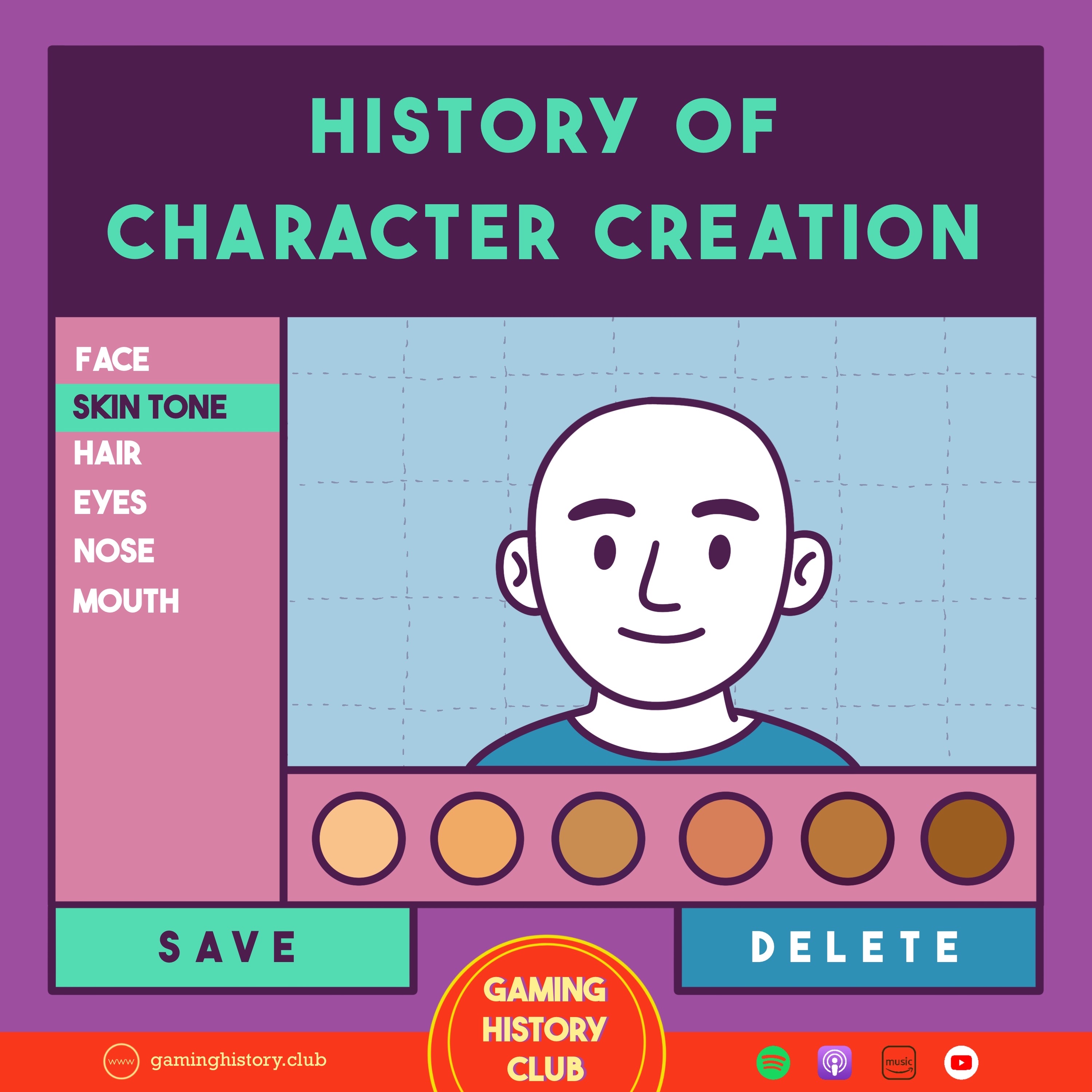 History of Character Customisation