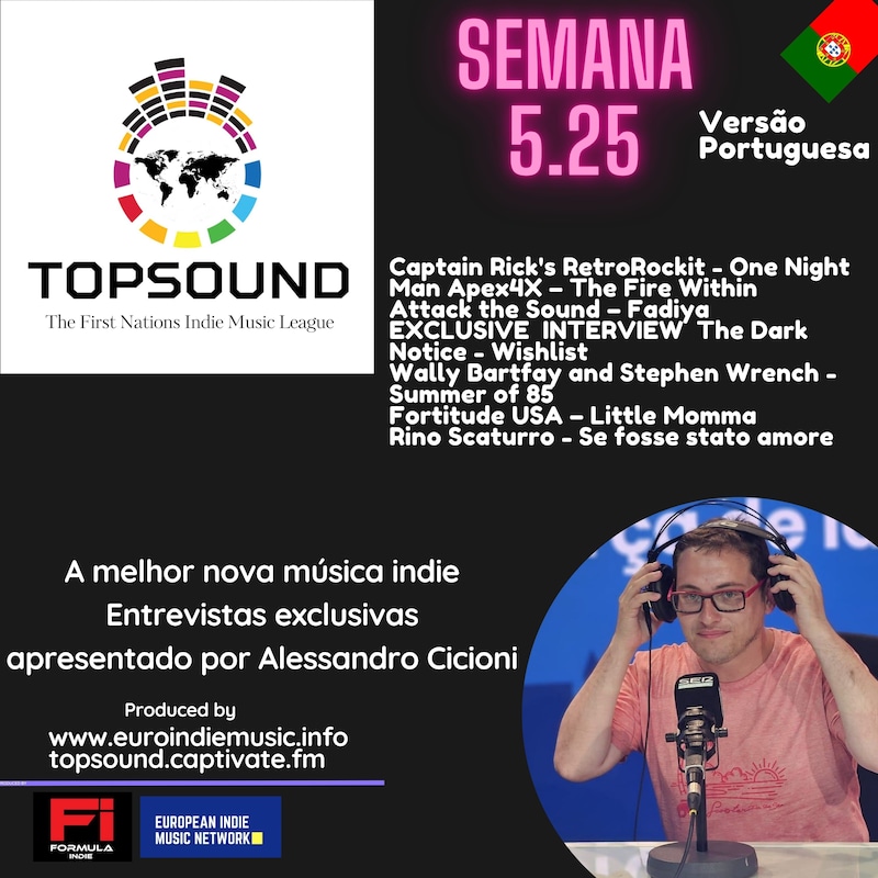 Artwork for podcast TopSound