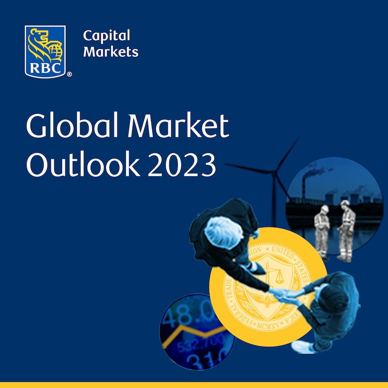 Artwork for podcast Global Market Outlook 2023