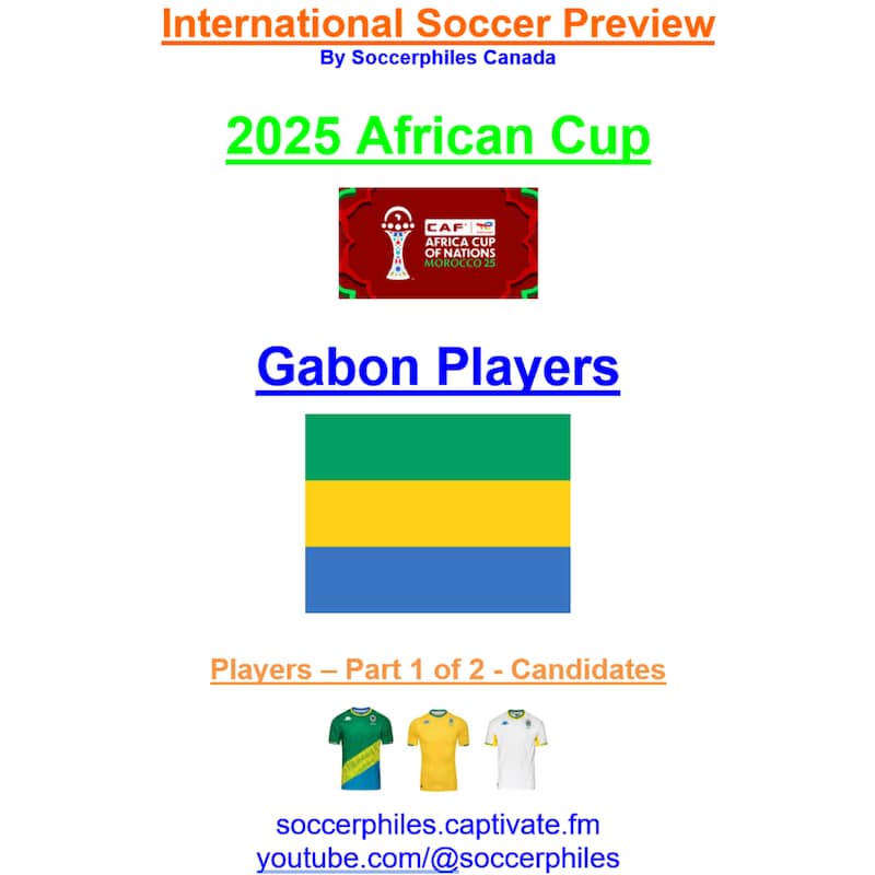 Artwork for podcast International Soccer Preview