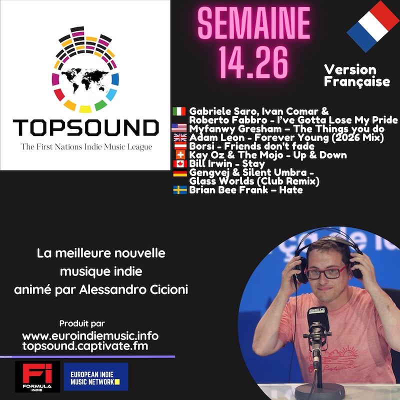 Artwork for podcast TopSound