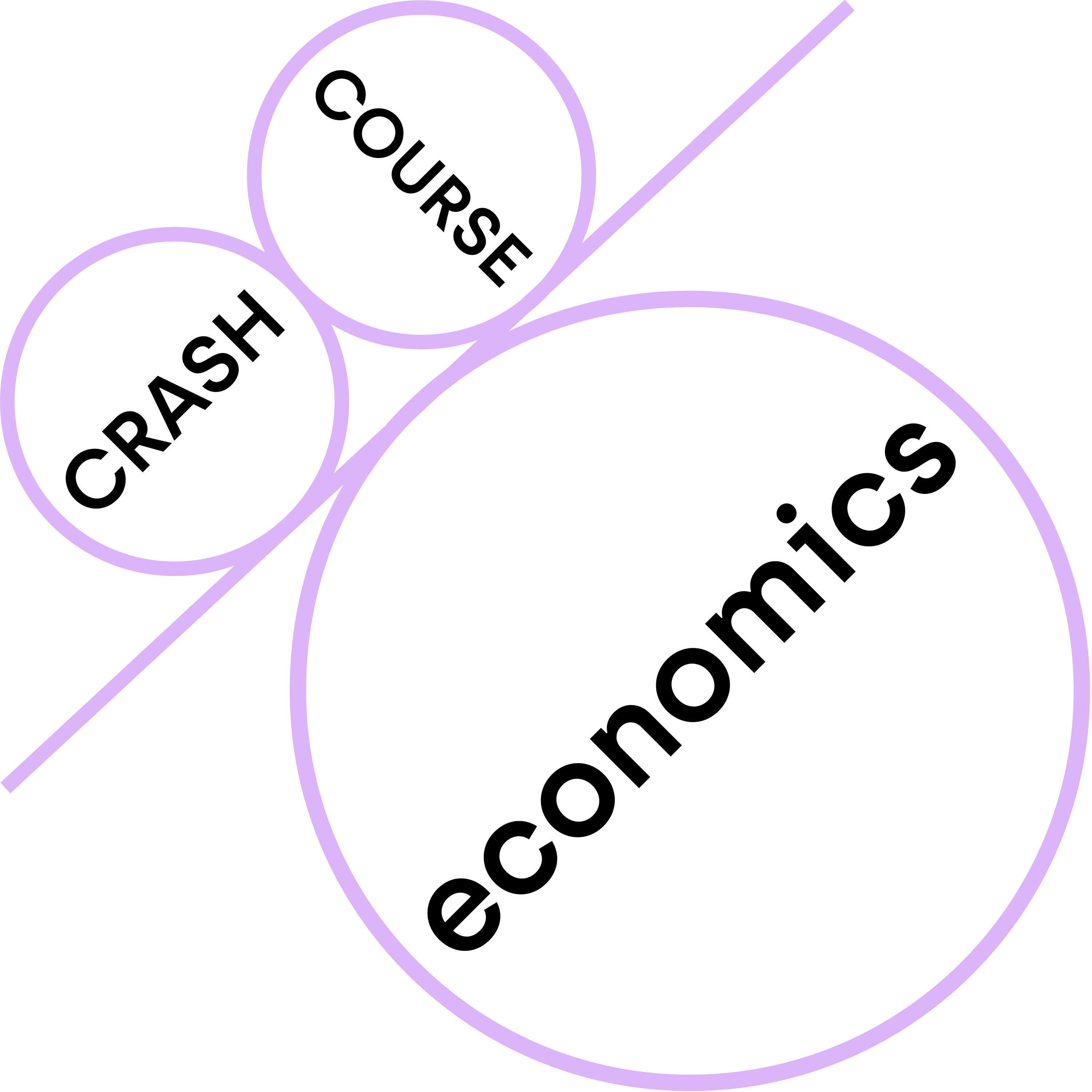 Artwork for Crash Course Economics